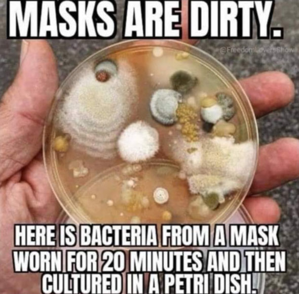 Masks are Dirty